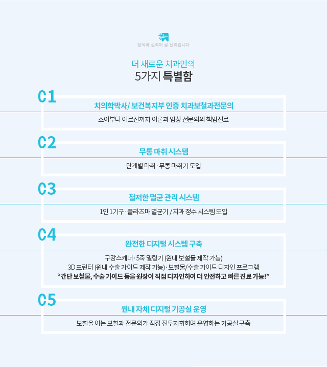더 새로운 치과 소개