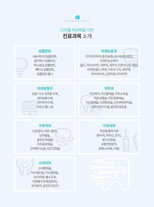 진료과목