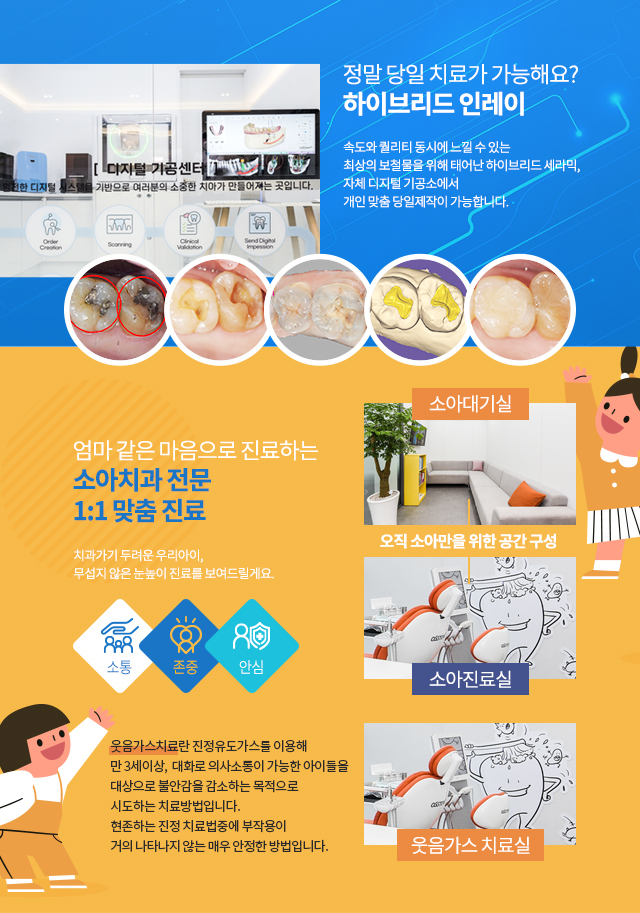 진료과목