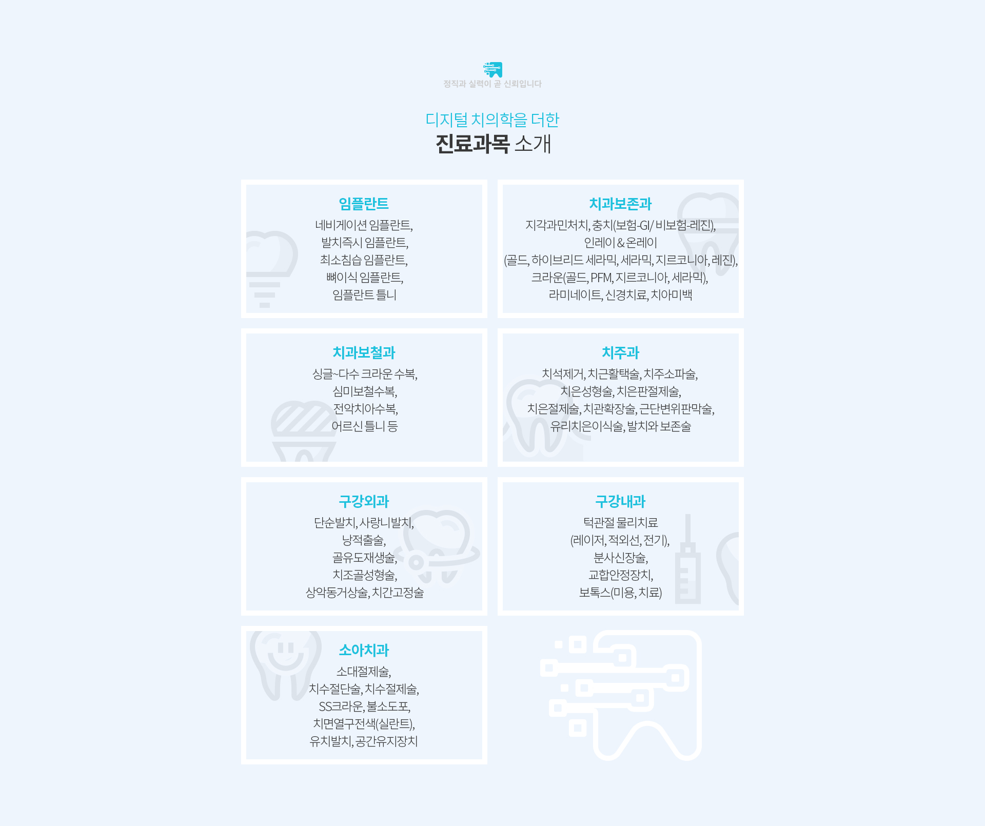 진료과목
